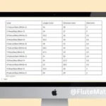 flute measurement chart